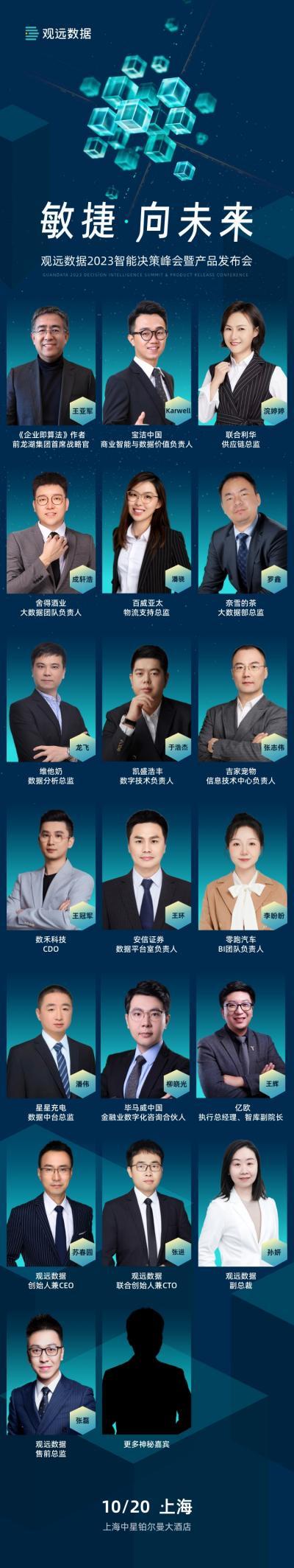 匯聚聯(lián)合利華等領先企業(yè)，觀遠數(shù)據(jù)2023智能決策峰會開幕倒計時！