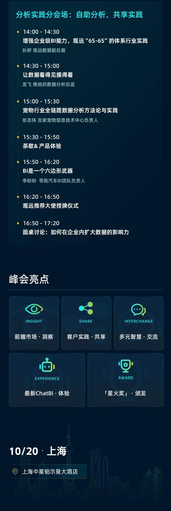 匯聚聯(lián)合利華等領先企業(yè)，觀遠數(shù)據(jù)2023智能決策峰會開幕倒計時！