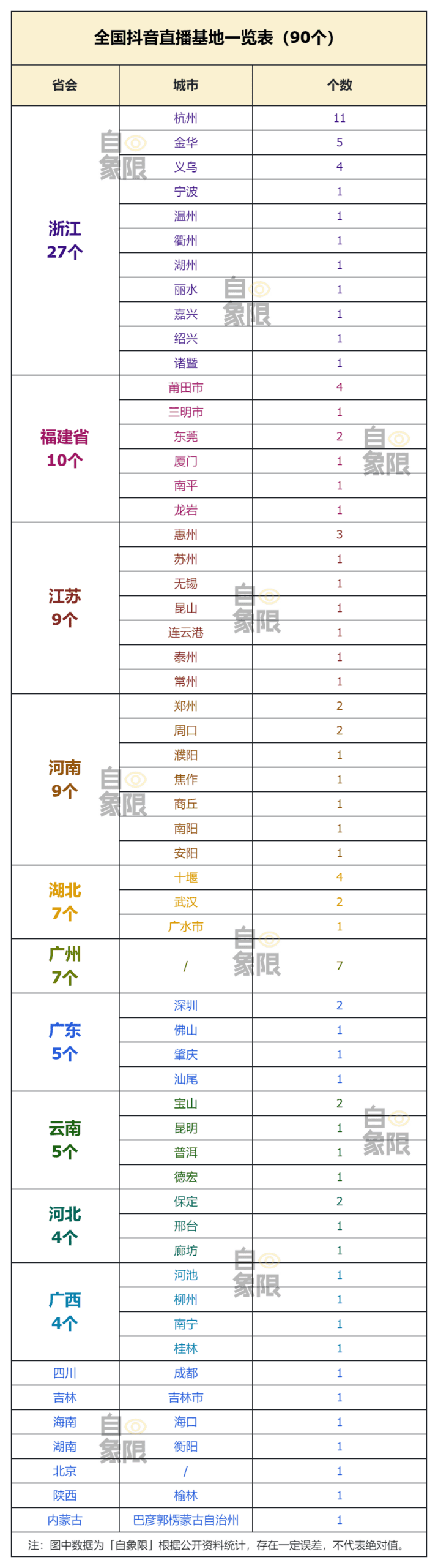 誰(shuí)在瘋狂“制造”小楊哥？