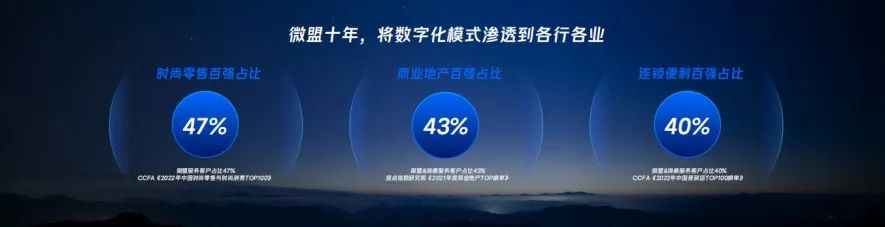 探路、尋解，SaaS企業(yè)的“中國(guó)路徑”在哪？