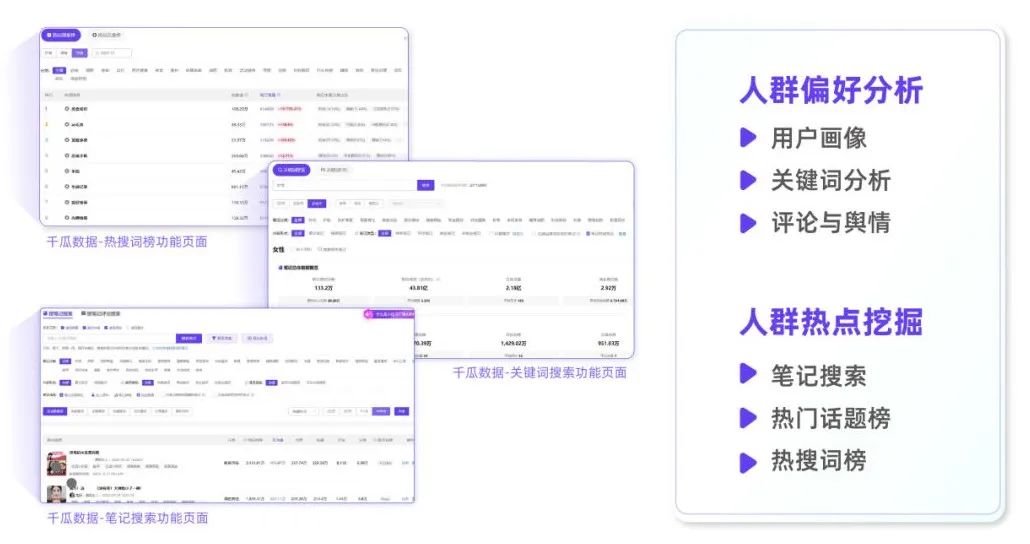 “獨(dú)門秘籍”賦能2024小紅書(shū)流量升級(jí)戰(zhàn)