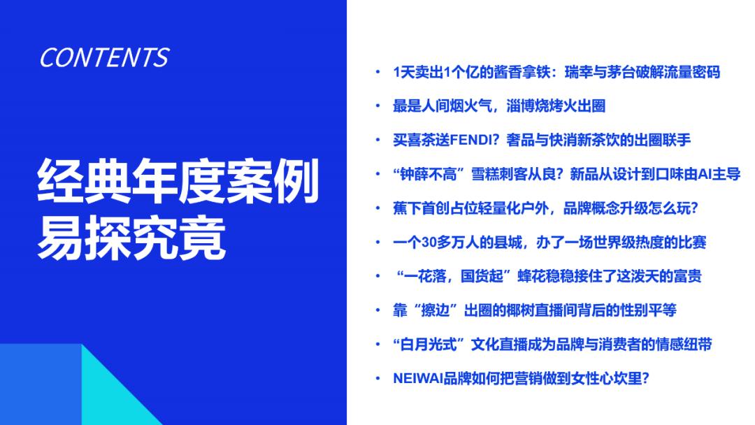 研究報(bào)告 | AI眼里的2023年?duì)I銷大事件，你的品牌上榜了嗎？