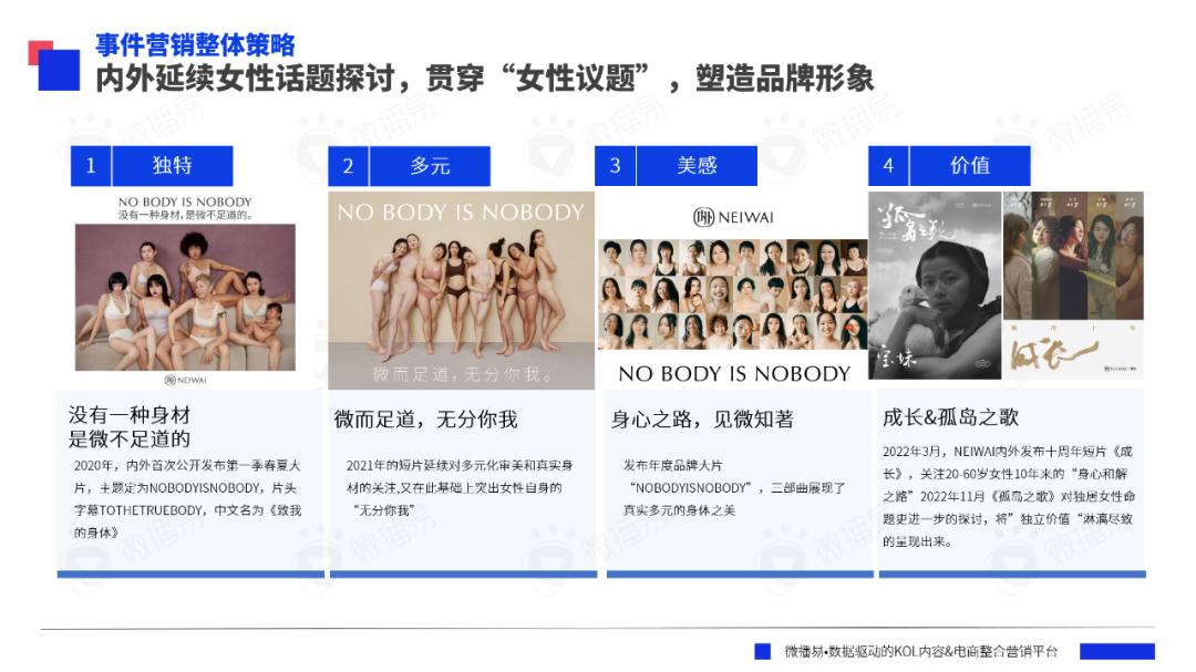 研究報(bào)告 | AI眼里的2023年?duì)I銷大事件，你的品牌上榜了嗎？