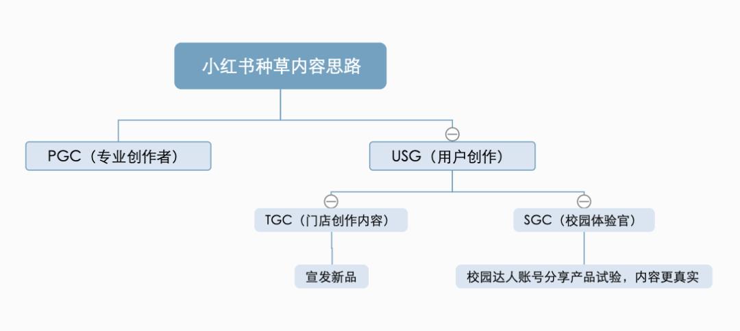 對話愛瑪科技首席品牌官莫炫：行業(yè)競爭加劇，創(chuàng)意營銷如何驅(qū)動銷量增長？