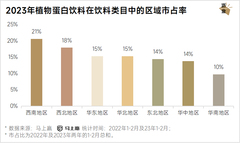 線上線下年貨大盤點：堅果最搶手，杏仁露漲得快