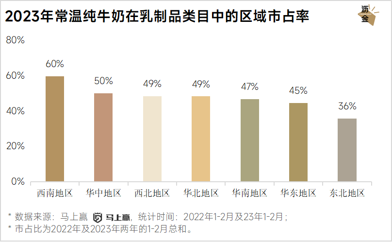 線上線下年貨大盤點：堅果最搶手，杏仁露漲得快