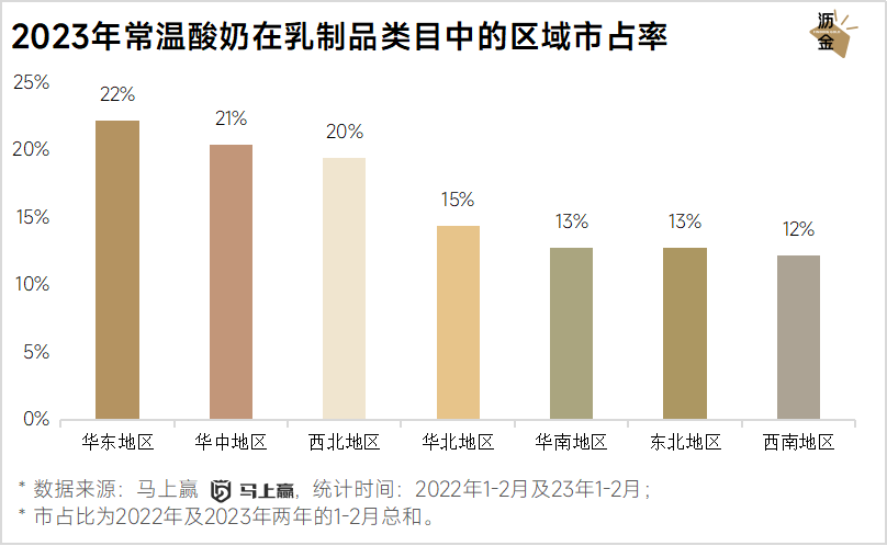 線上線下年貨大盤點：堅果最搶手，杏仁露漲得快