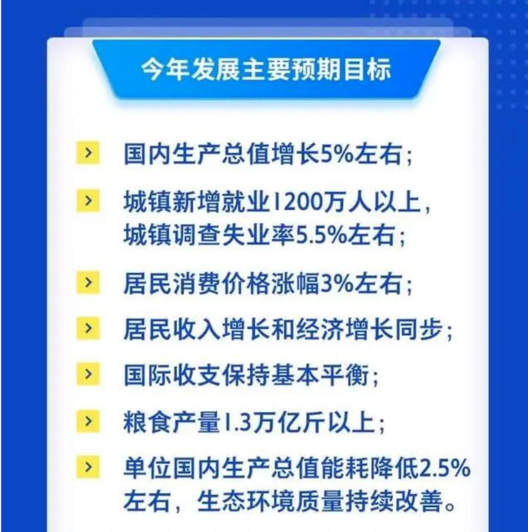 能碳數(shù)字化下半場(chǎng)：行業(yè)化提速、AI和看得見的生產(chǎn)力