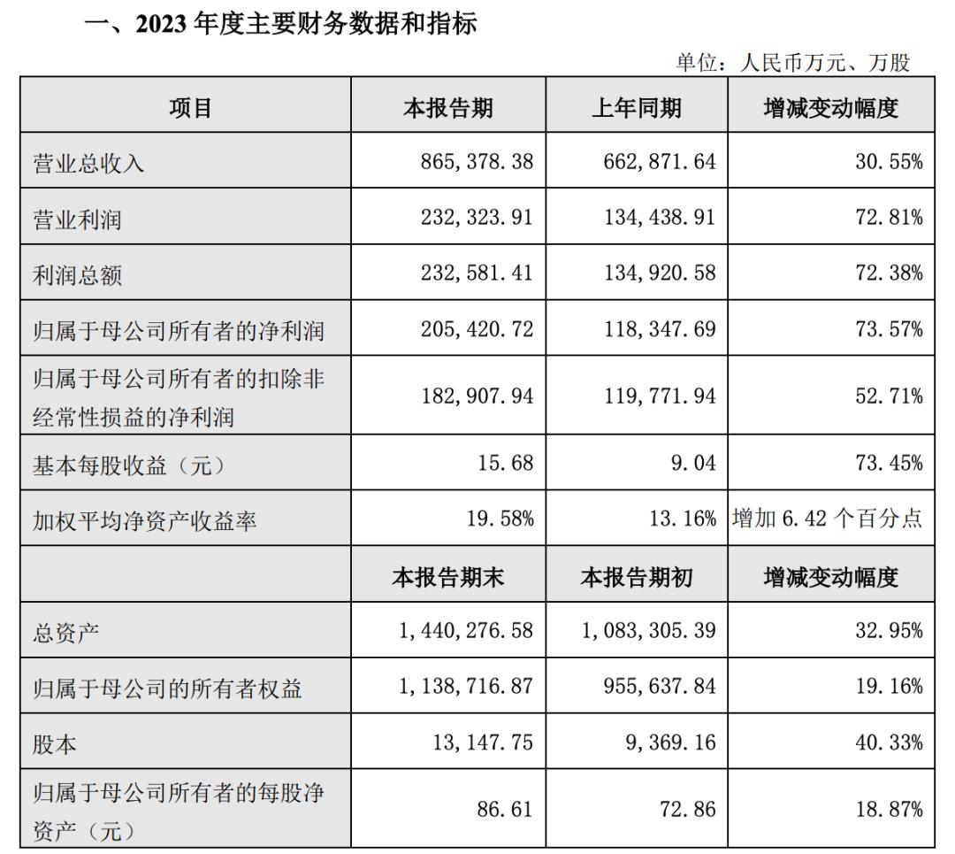 搶份額、拼價格、謀出海，掃地機(jī)器人行業(yè)格局正在重塑