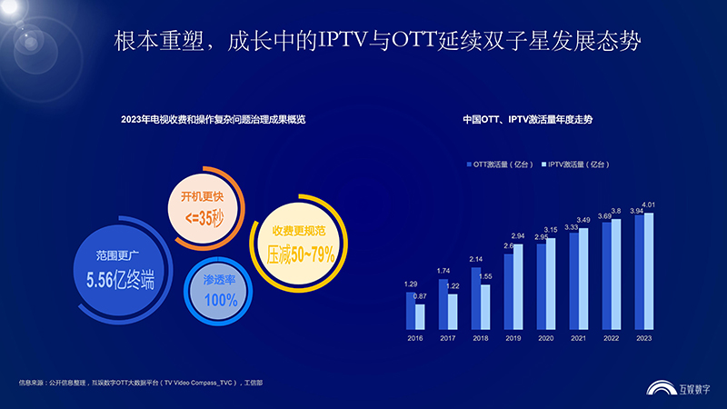 新聞通PPT0331_01.jpg