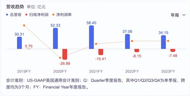 最新！國貨美妝上市公司TOP 10排行榜搶先看