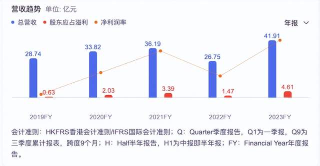 最新！國貨美妝上市公司TOP 10排行榜搶先看