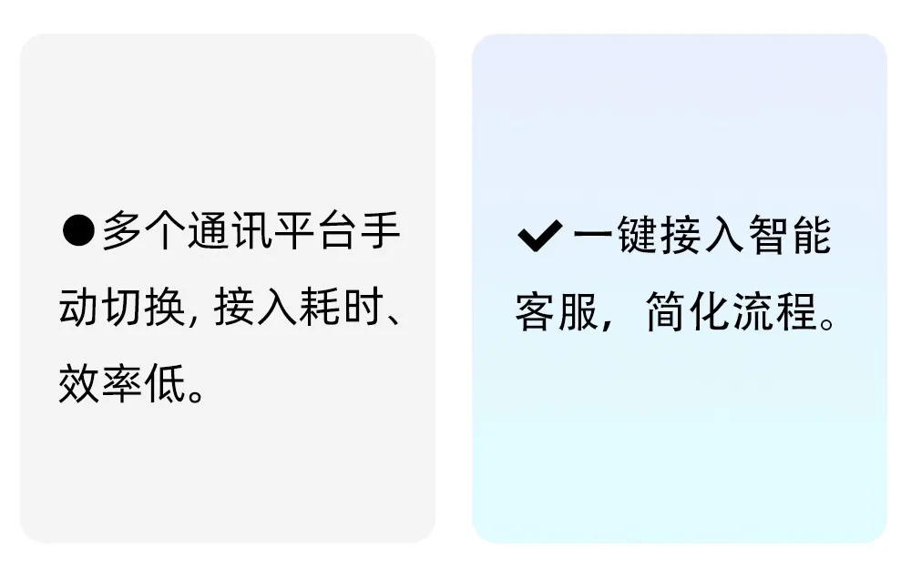 申通快遞：如何給35萬員工配備一個(gè)滿意的智能客戶體驗(yàn)專家？