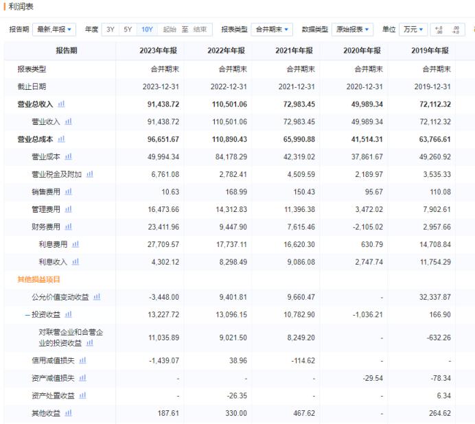 宗馥莉辭職了，但娃哈哈諸多疑問待解：股權(quán)誰繼承？