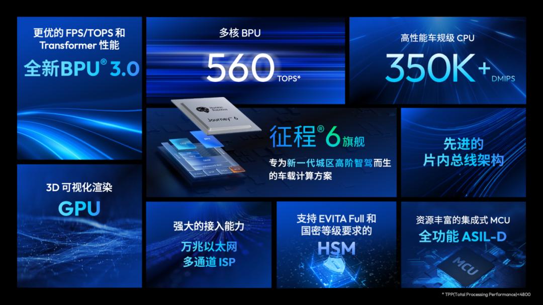 上市首日股價(jià)暴跌27%，黑芝麻智能為何不“性感”？