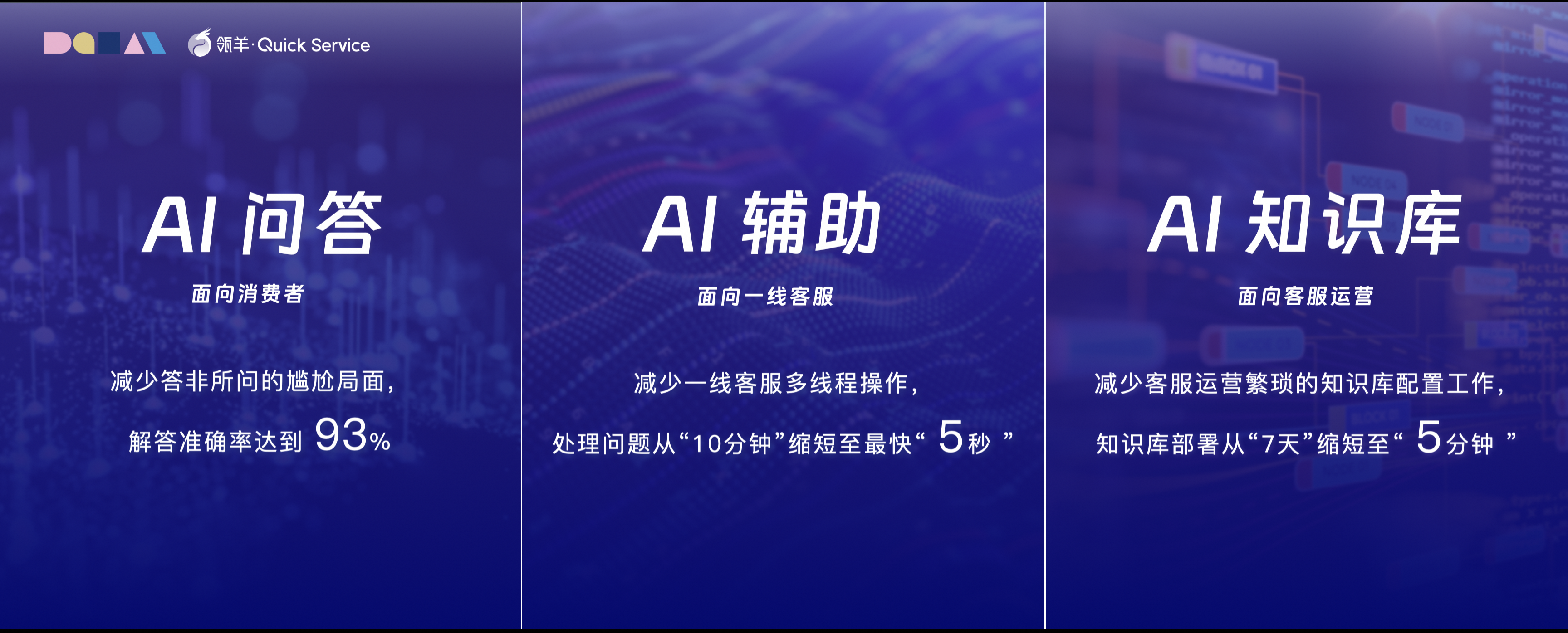 瓴羊Quick Service全新升級(jí)，三大AI能力搶先看！
