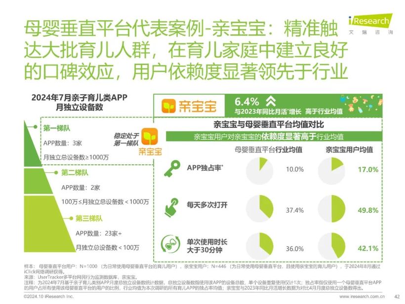 【報(bào)告解讀】《2024年中國家庭育兒行為及營銷價(jià)值洞察報(bào)告》：高質(zhì)量育兒與家庭共育新時(shí)代(附下載）