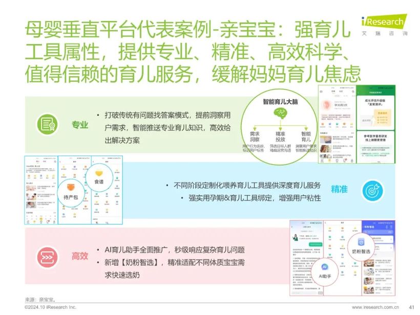 【報(bào)告解讀】《2024年中國家庭育兒行為及營銷價(jià)值洞察報(bào)告》：高質(zhì)量育兒與家庭共育新時(shí)代(附下載）