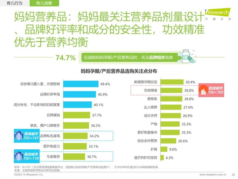 【報(bào)告解讀】《2024年中國家庭育兒行為及營銷價(jià)值洞察報(bào)告》：高質(zhì)量育兒與家庭共育新時(shí)代(附下載）