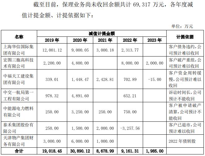 高層不斷動蕩，做“減法”的康佳能否“翻紅”？