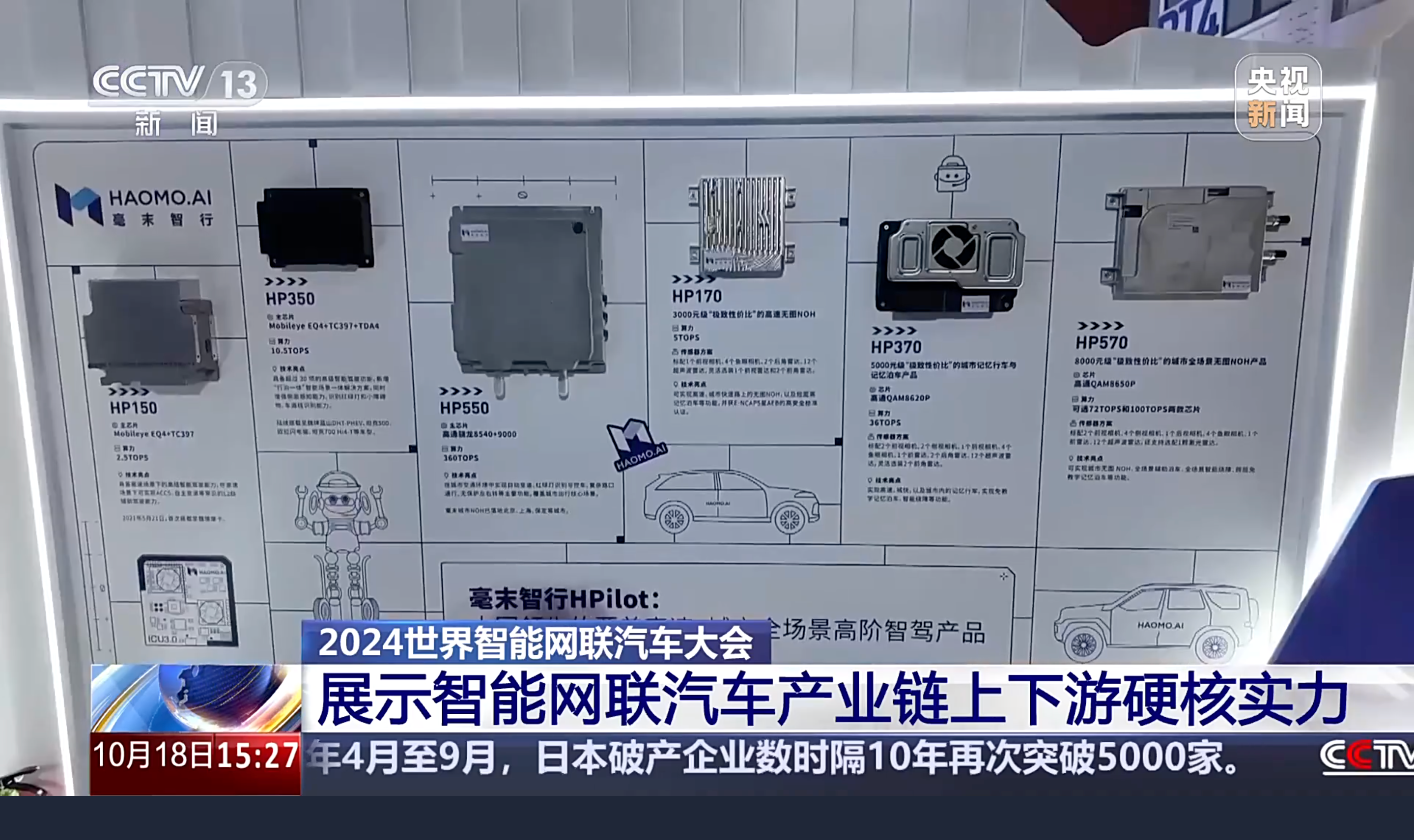 2024世界智能網(wǎng)聯(lián)汽車大會(huì) 毫末榮獲CCTV13央視新聞報(bào)道