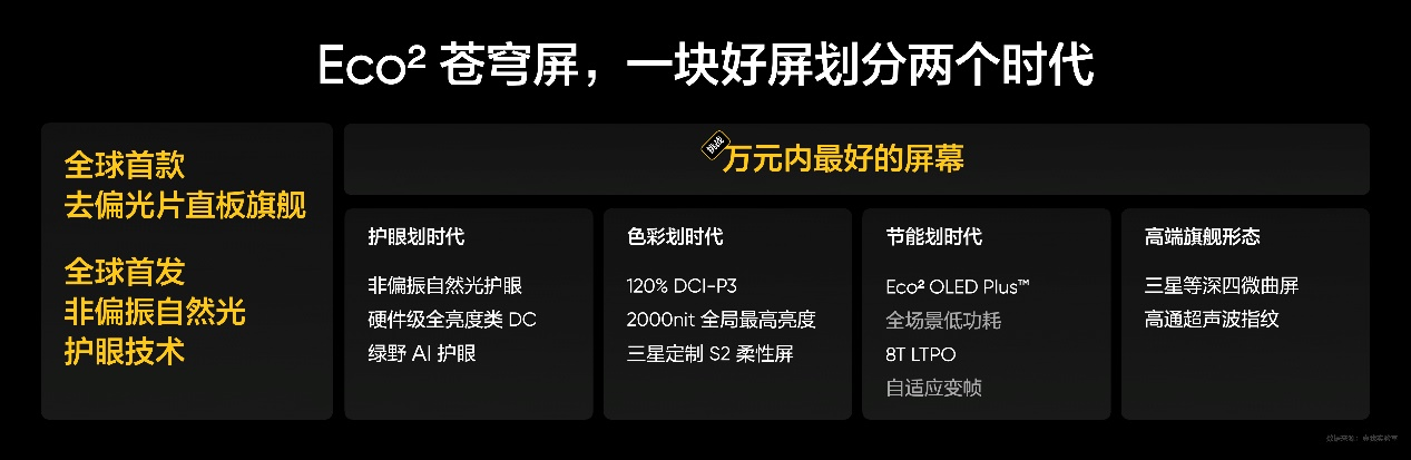 真我GT7 Pro正式發(fā)布：驍龍8至尊版質(zhì)價(jià)比之王，首銷3599元起