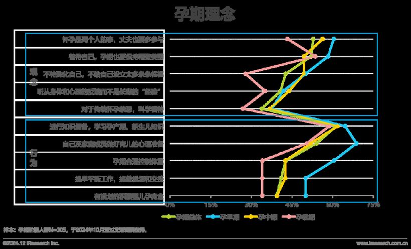 【報(bào)告解讀】《2024年中國(guó)母嬰親子人群營(yíng)銷趨勢(shì)洞察報(bào)告》（附下載）