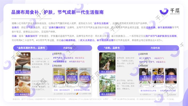 深度種草用戶，小紅書「中式」?fàn)I銷研究報(bào)告