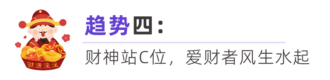 年味不能停，小紅書2025春節(jié)趨勢預判