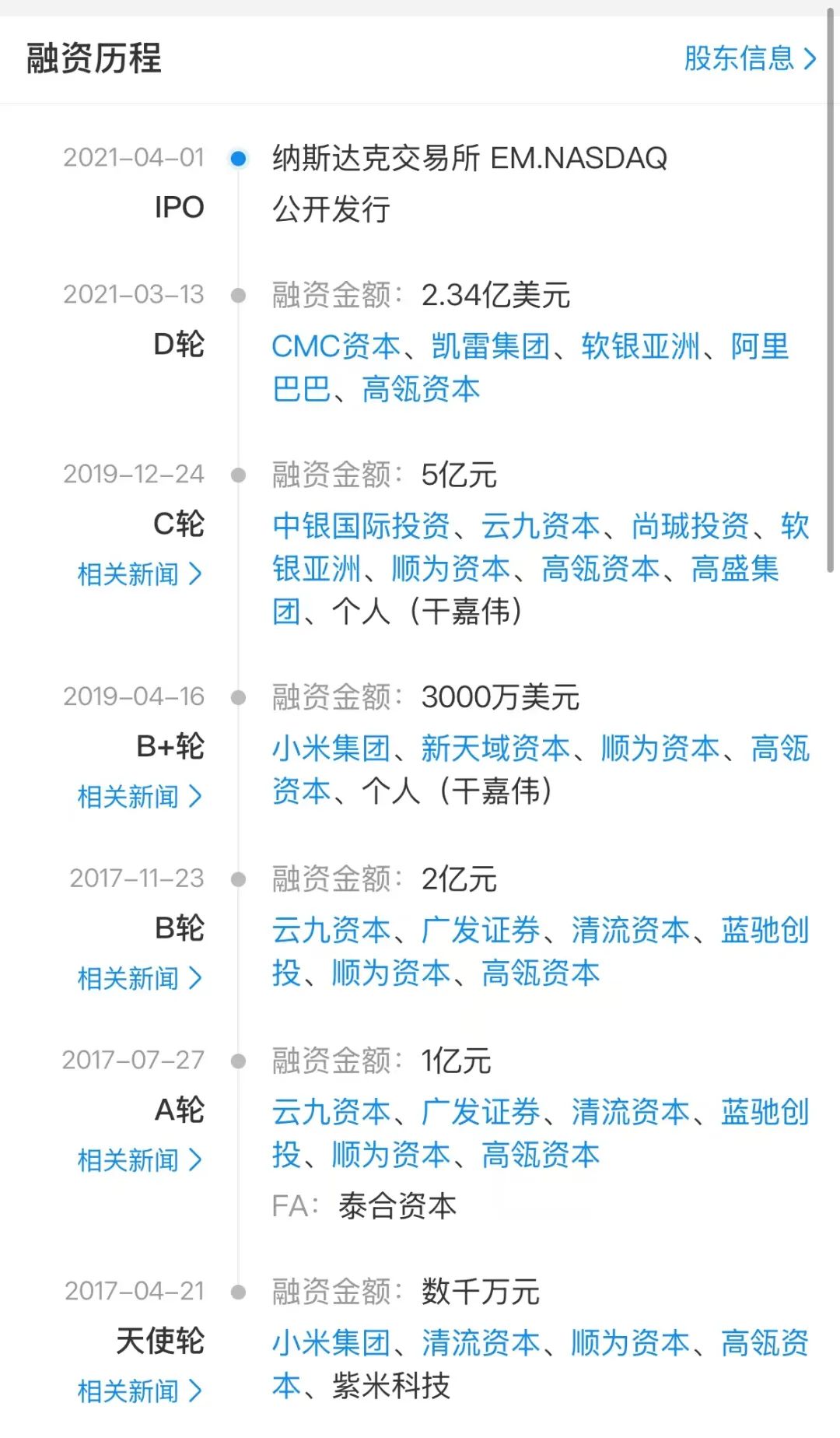 擬私有化、謀求跨界、進(jìn)軍海外，怪獸充電還有轉(zhuǎn)機(jī)嗎？