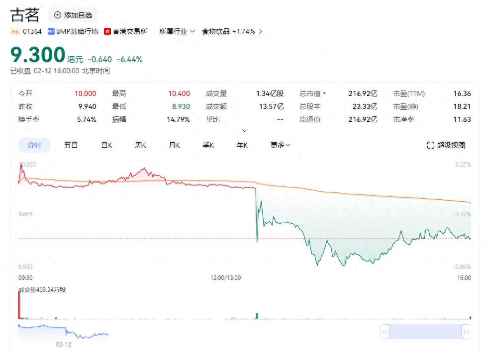 喜茶為什么叫停加盟？