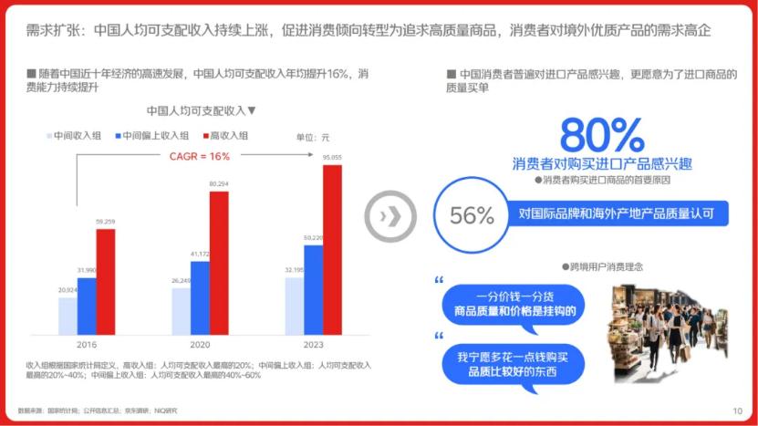 加碼海淘，拼多多出?！把a(bǔ)課”  | 出海觀察