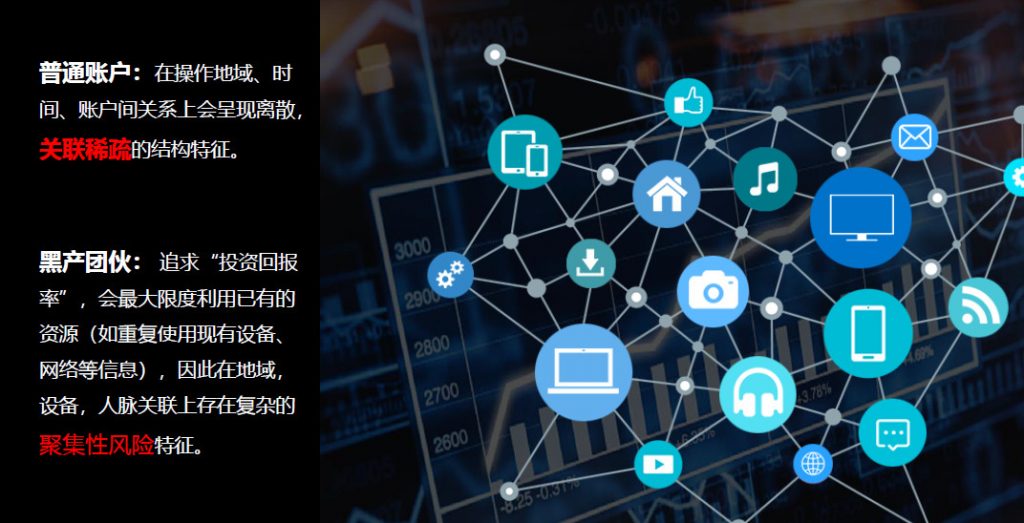 你關(guān)注過黑產(chǎn)、羊毛黨嗎？用戶增長(zhǎng)的另一面