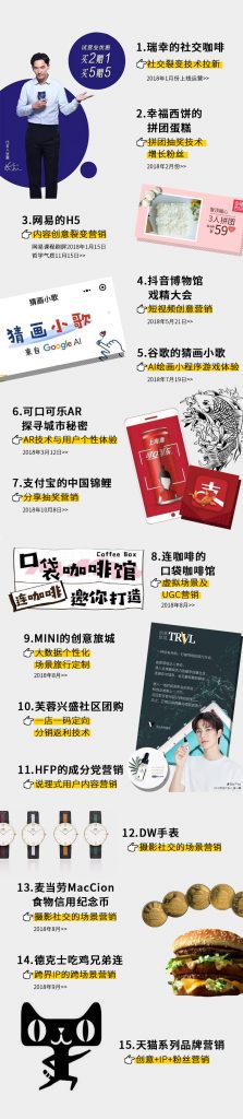 最爆的企業(yè)增長(zhǎng)黑客有哪些？2019中國(guó)營(yíng)銷技術(shù)生態(tài)圖譜解密