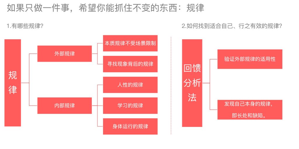 如何過好這一生，其實你只需要做好這一件事