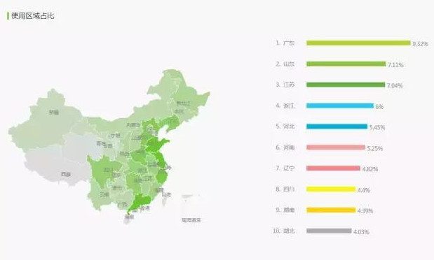 小紅書丨七步精準定位、引流變現轉化