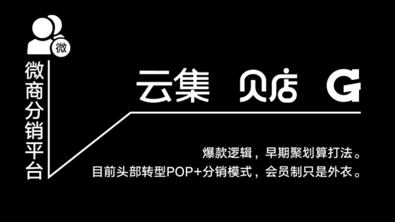 AKOKO增長(zhǎng)復(fù)盤：創(chuàng)新品牌沒錢的流量打法規(guī)劃和布局