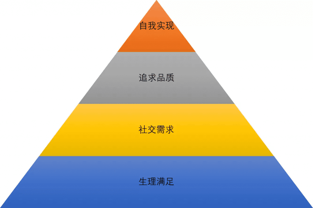 互聯(lián)網(wǎng)+咖啡店的商業(yè)模式是否能夠拯救實體店