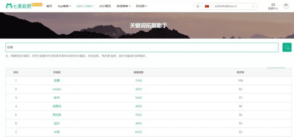 我的ASO優(yōu)化成長(zhǎng)之路之——小白在關(guān)鍵詞覆蓋上的征途
