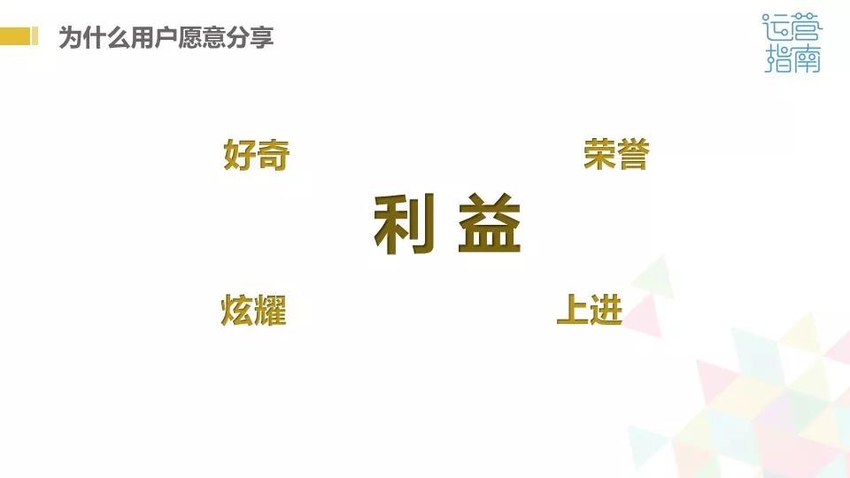 孫曉芳：哪些裂變方式簡(jiǎn)單有效？