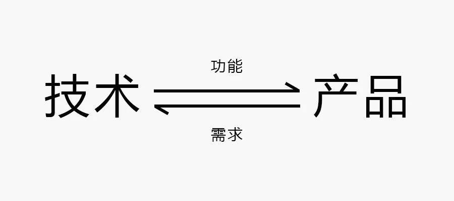 長達(dá)8年的問題，運(yùn)營是什么