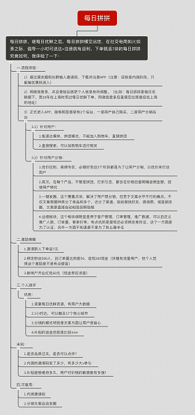 如何在現(xiàn)階段做增量，做用戶增長